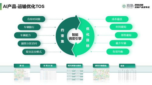 聚焦全程供應鏈 洞隱科技戰略與產品首發技術服務全面解析
