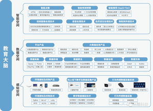 三盟科技入選2019中國大數據產業發展白皮書，技術服務獲權威認可